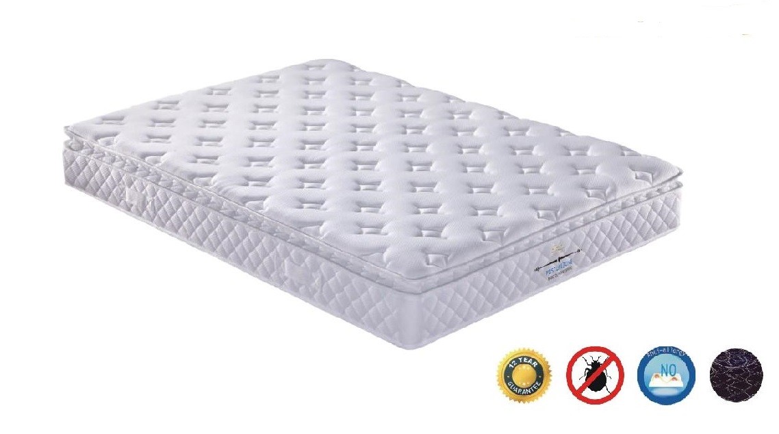 "Posturezone" Knitted Fabric Mattress with Dacron Foam, Queen Size Mattress